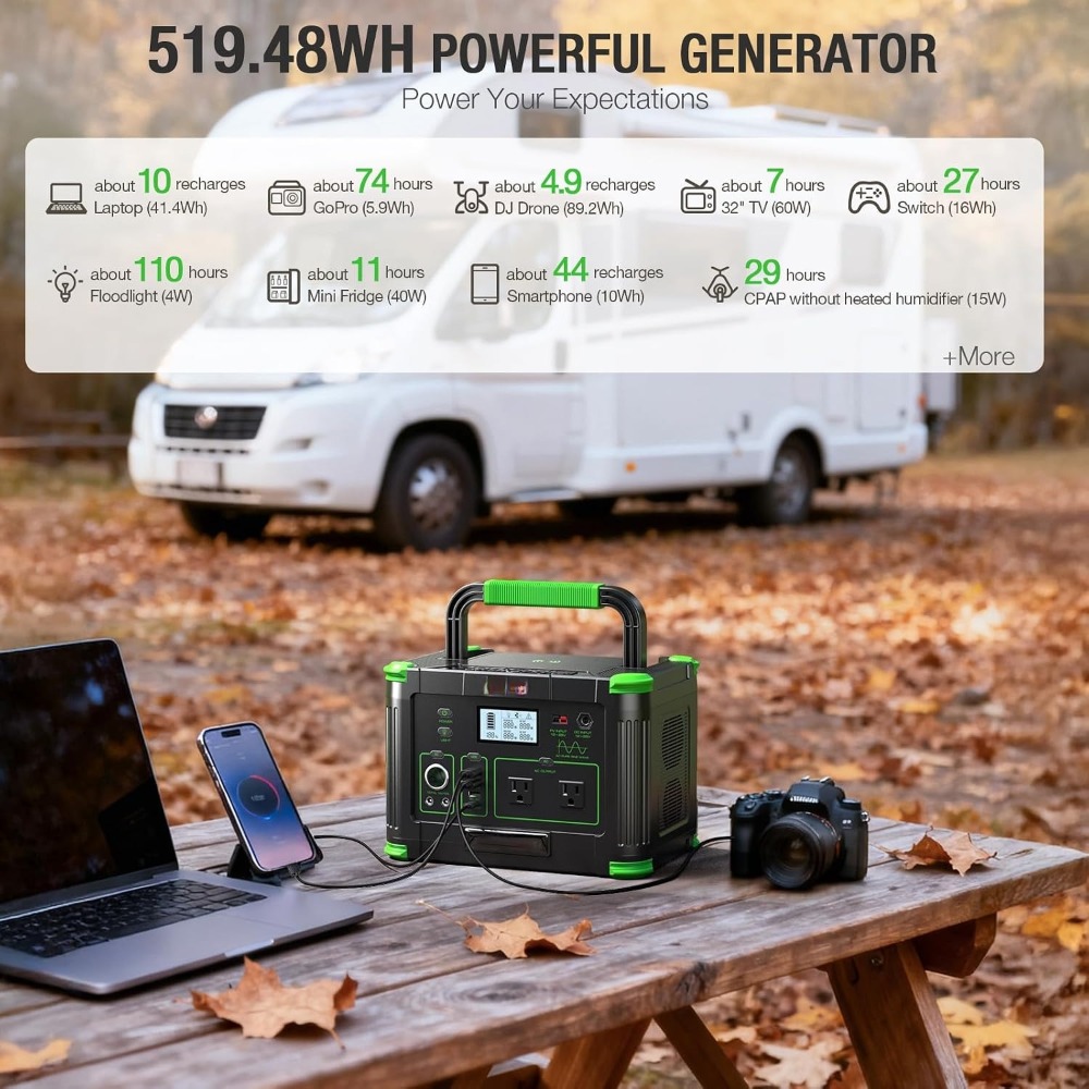 Outdoor Power Port - Przenośna stacja zasilania LiFePO4 o pojemności