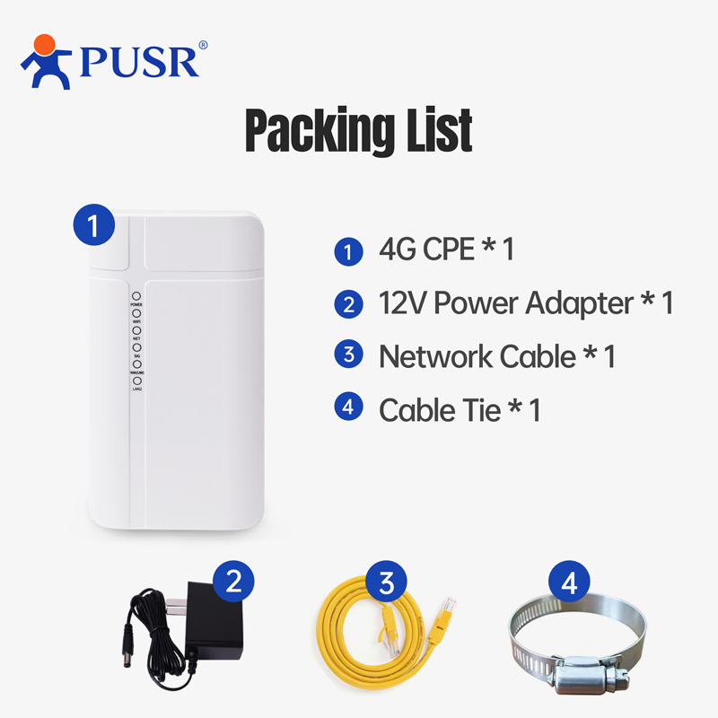 Outdoor Power Port - Router 4G LTE PUSR Outdoor CPE,