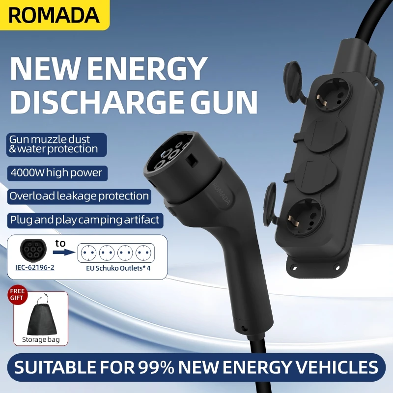 Outdoor Power Port - Przenośny kabel V2L 16A 4KW do