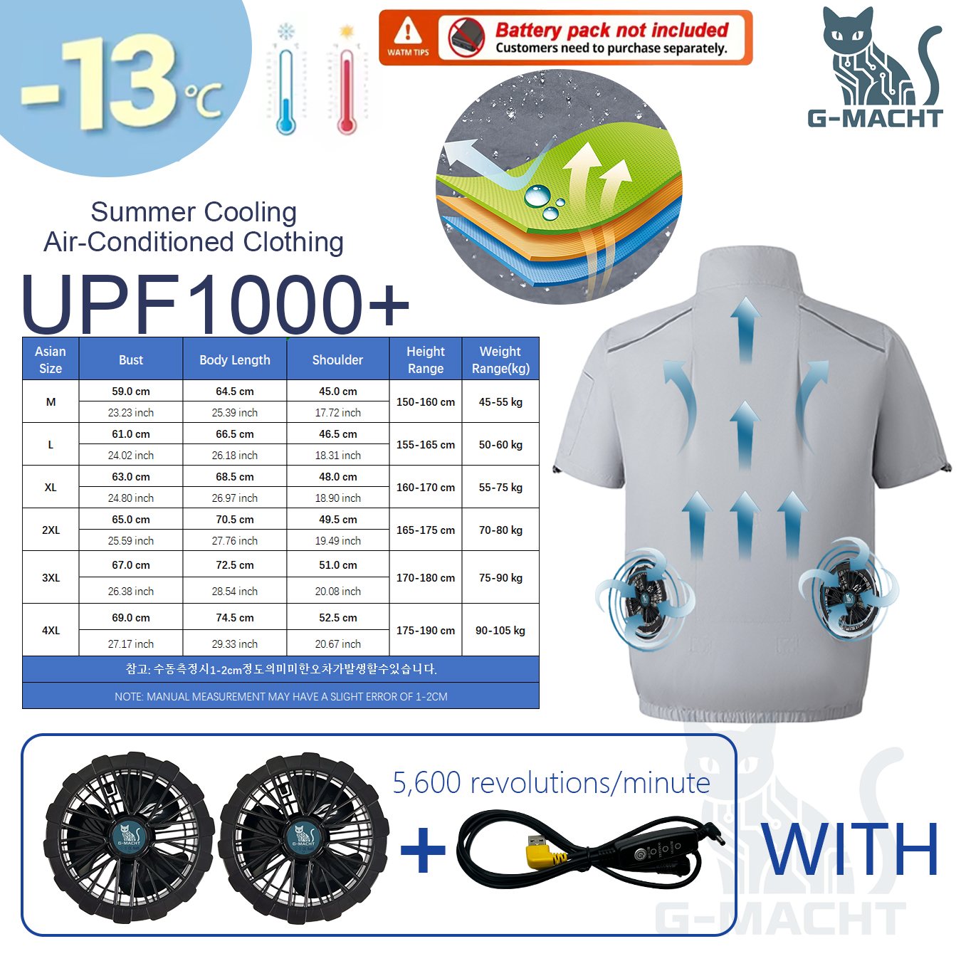 G-MACHT 2026 Nowa kamizelka ch – Outdoor Power Not Working recenzja i cena