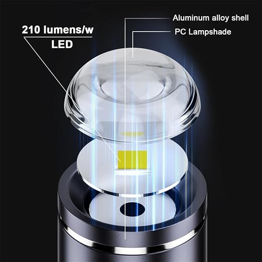 Mini latarka LED o dużej mocy  – Outdoor Power Unlimited recenzja i cena