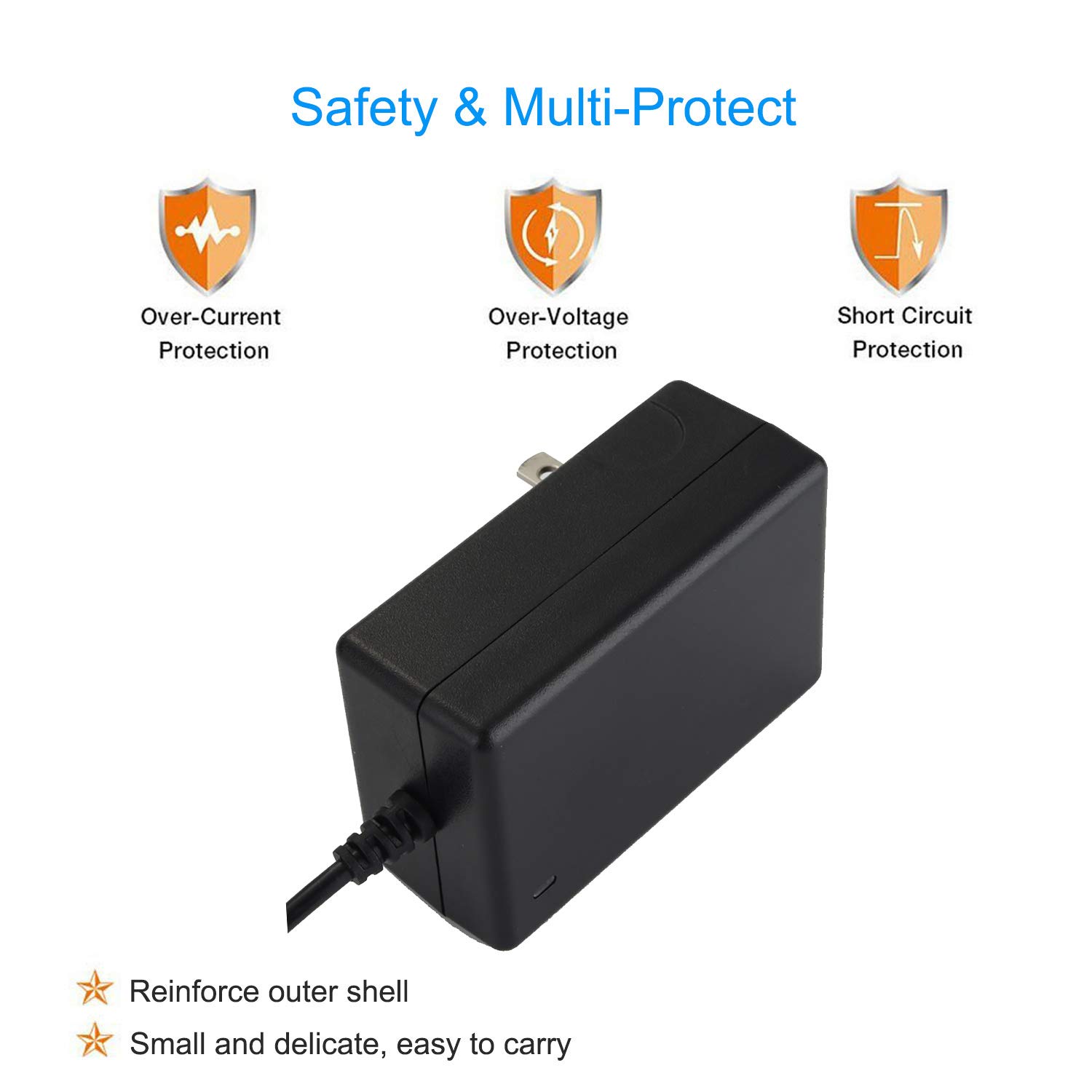 Ładowarka EU US UK do akumulat – Electric Chainsaw Battery recenzja i cena