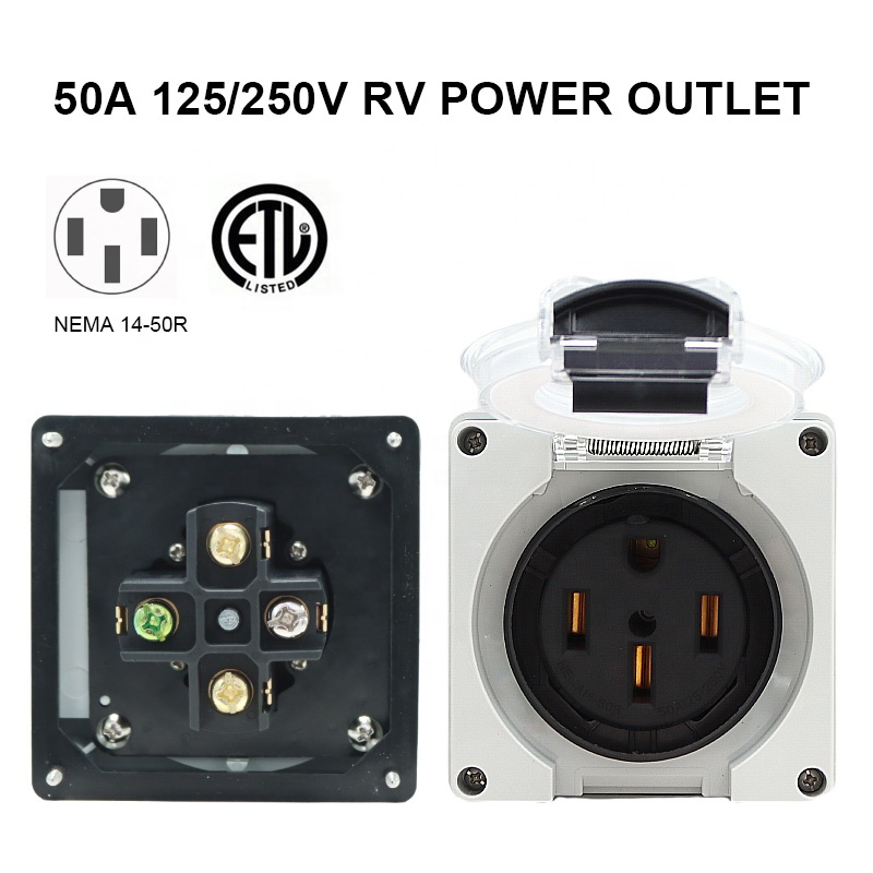Obudowa gniazda zasilania gene – Outdoor Power Receptacle recenzja i cena