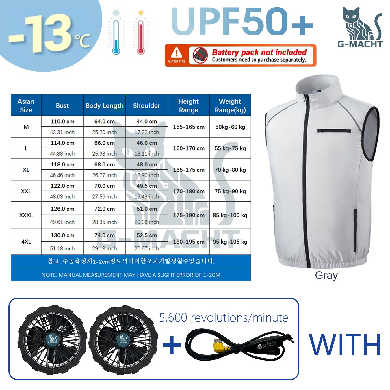 Kamizelka chłodząca USB Fan Ve – Outdoor Power Not Working recenzja i cena