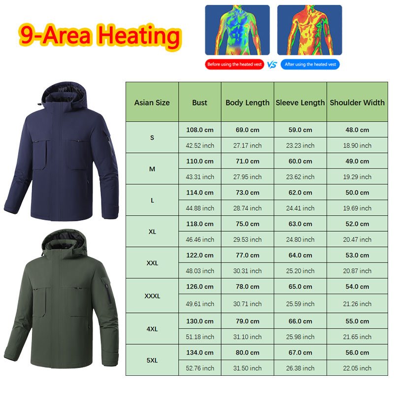Kurtka grzewcza Huelora 9 Area – Outdoor Power Not Working recenzja i cena