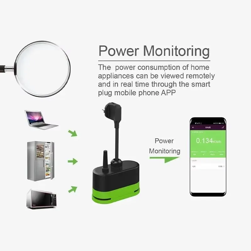 Inteligentna wtyczka zewnętrzn – Outdoor Power Port recenzja i cena