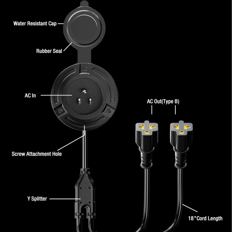 Gniazdo zasilania 5 w 1 20A 12 – Outdoor Power Port recenzja i cena