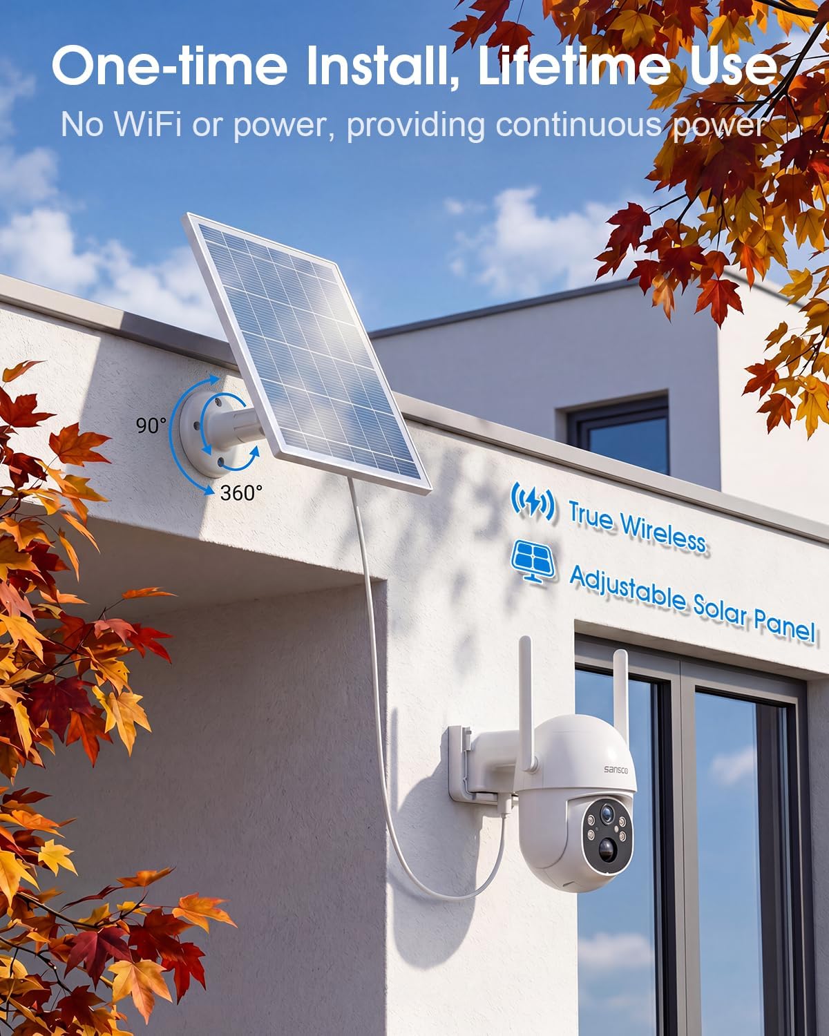 Kamera bezpieczeństwa zasilana – Outdoor Power Unlimited recenzja i cena