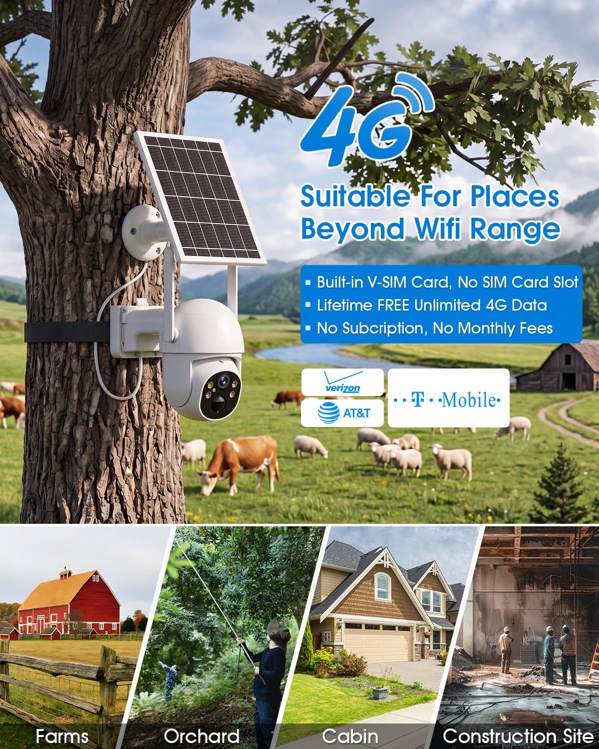 Kamera bezpieczeństwa zasilana – Outdoor Power Unlimited recenzja i cena