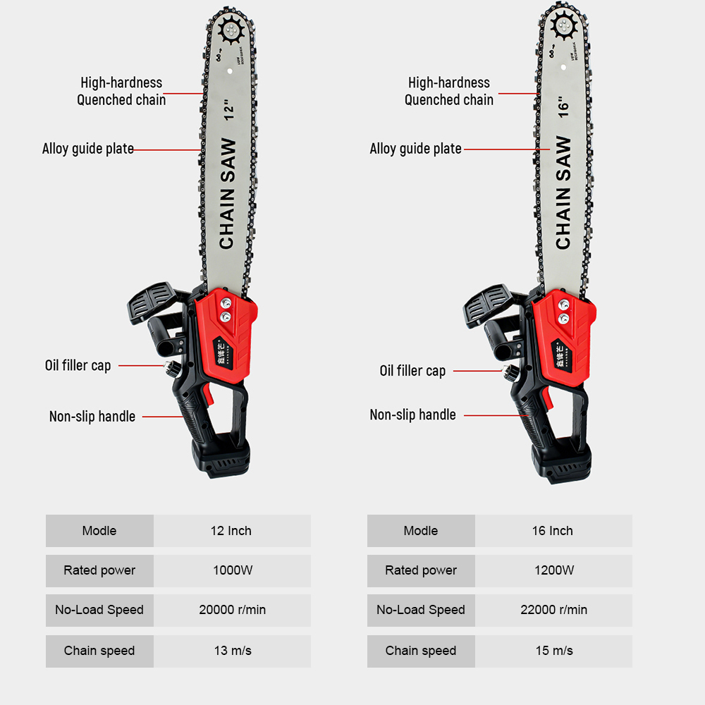 Akumulatorowa pilarka łańcucho – Electric Chainsaw Battery recenzja i cena