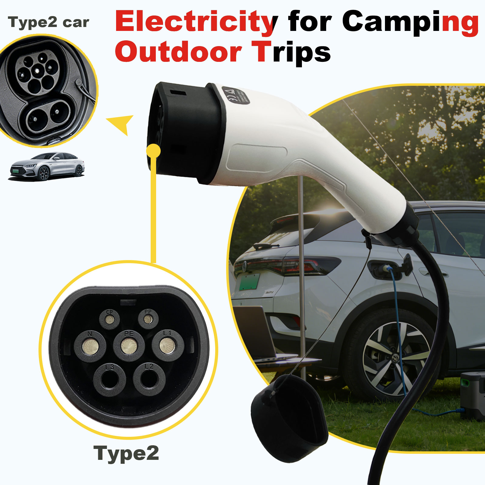 Adapter rozruchowy Type2 V2L 1 – Outdoor Power Port recenzja i cena