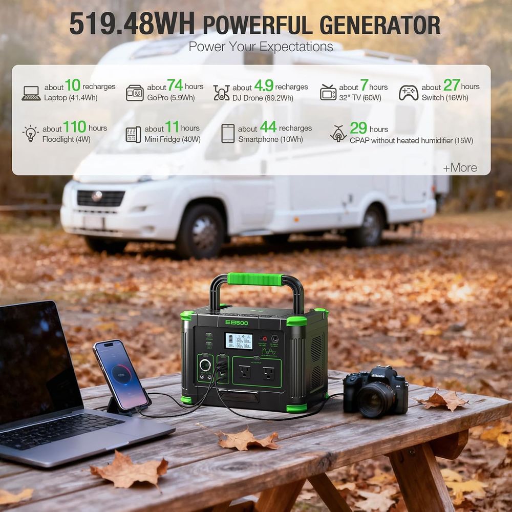 Przenośna stacja zasilania 500 – Outdoor Power Port recenzja i cena