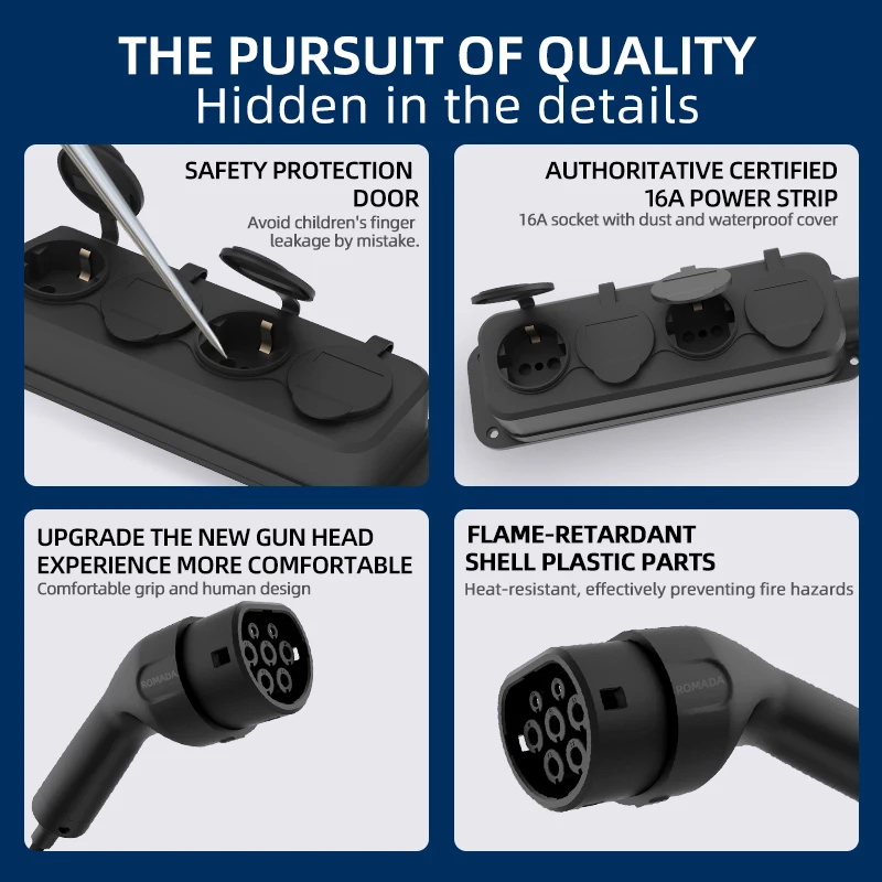 Przenośny kabel V2L 16A 4KW do – Outdoor Power Port recenzja i cena
