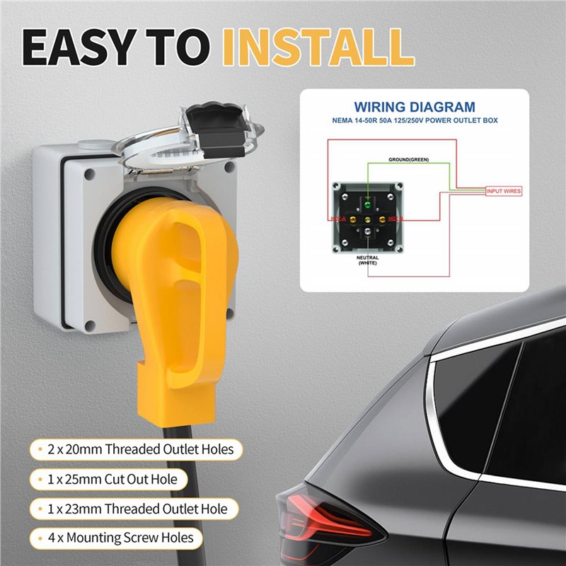 Skrzynka gniazdowa ABZL 6X 50A – Outdoor Power Receptacle recenzja i cena