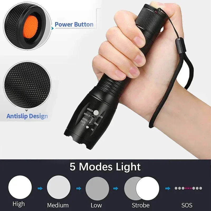 Mocna latarka LED, ręczna lata – Outdoor Power Not Working recenzja i cena