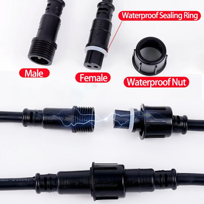 Wodoodporny zestaw złączek kab – Outdoor Power Port recenzja i cena