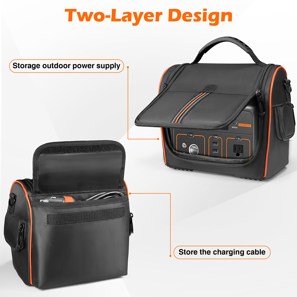Wodoodporna torba crossbody na – Power Outdoor Jackery recenzja i cena